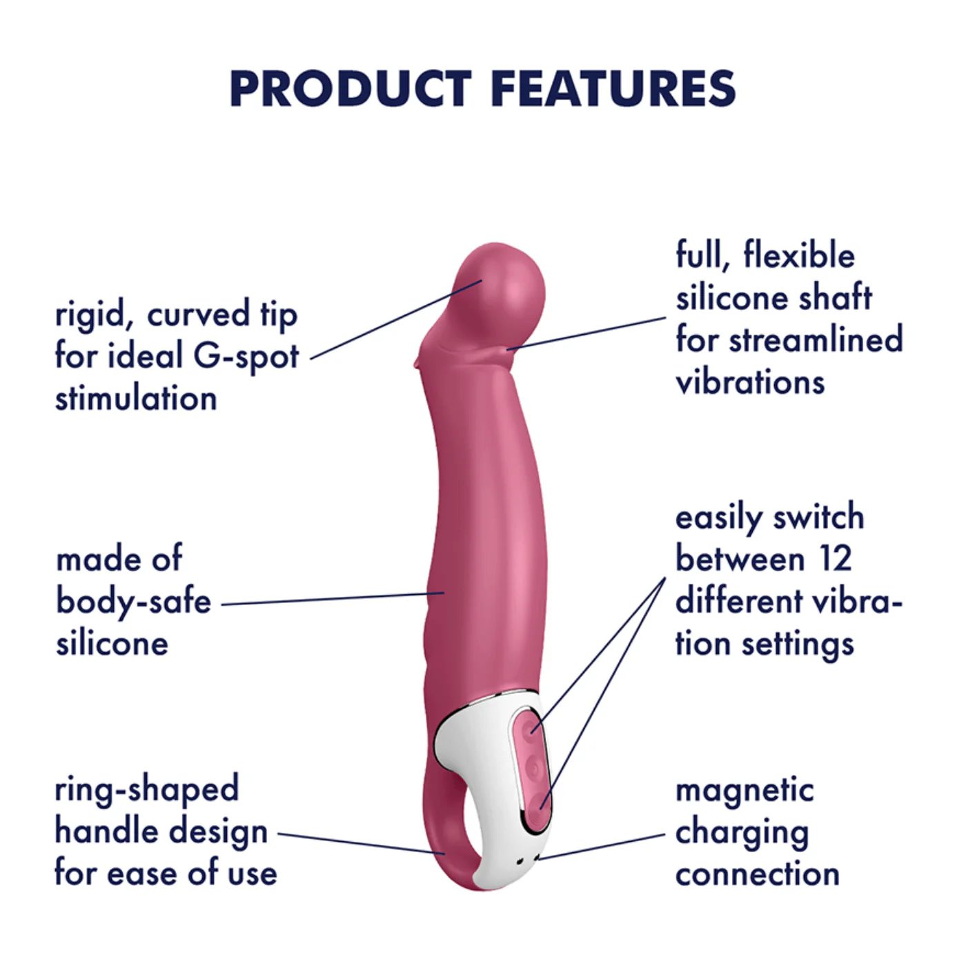 Satisfyer Petting Hippo Vibrator - Image 4