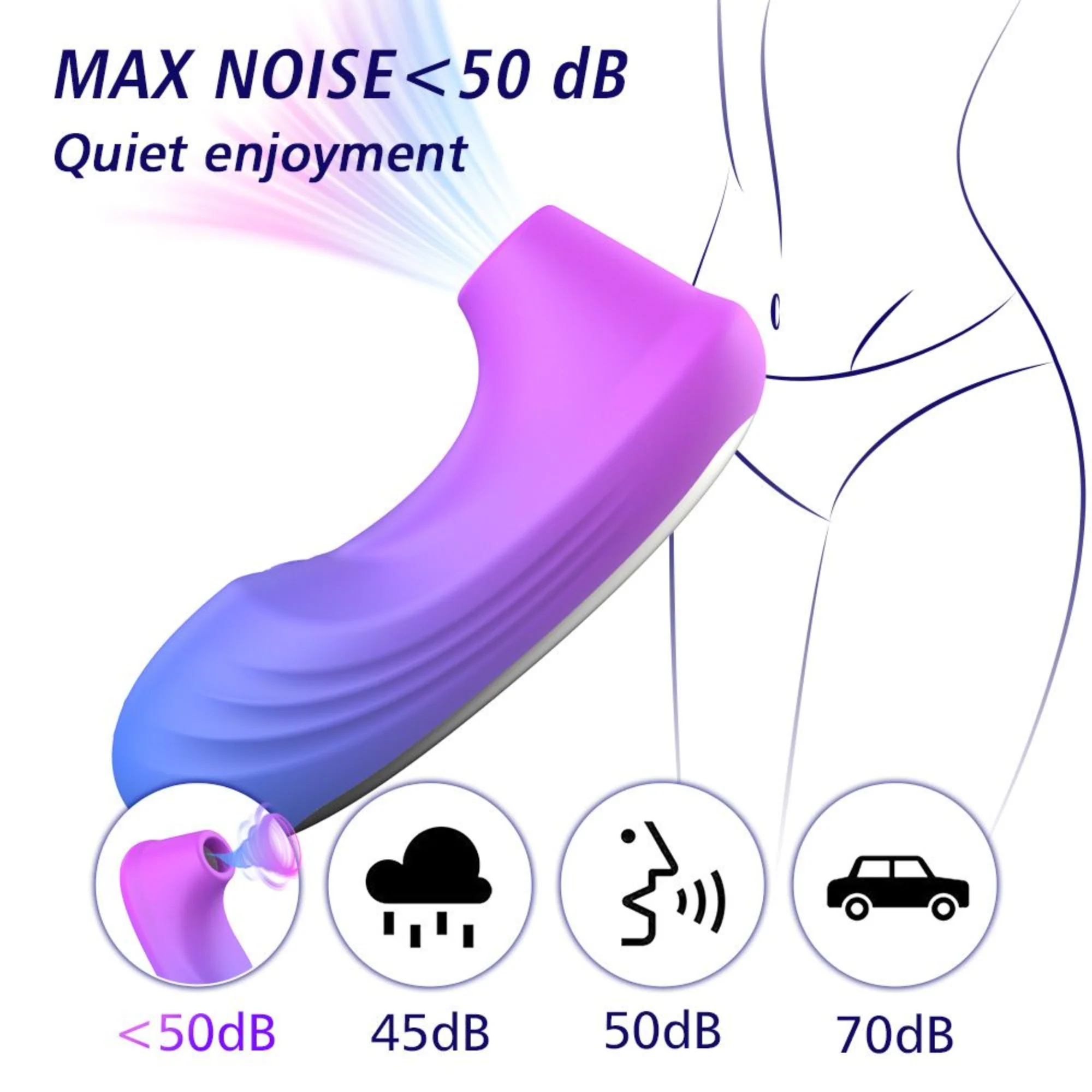 Aurora Rechargeable Air Pulse Clit Stimulator - Feels Like Clit Kisses! - Image 5